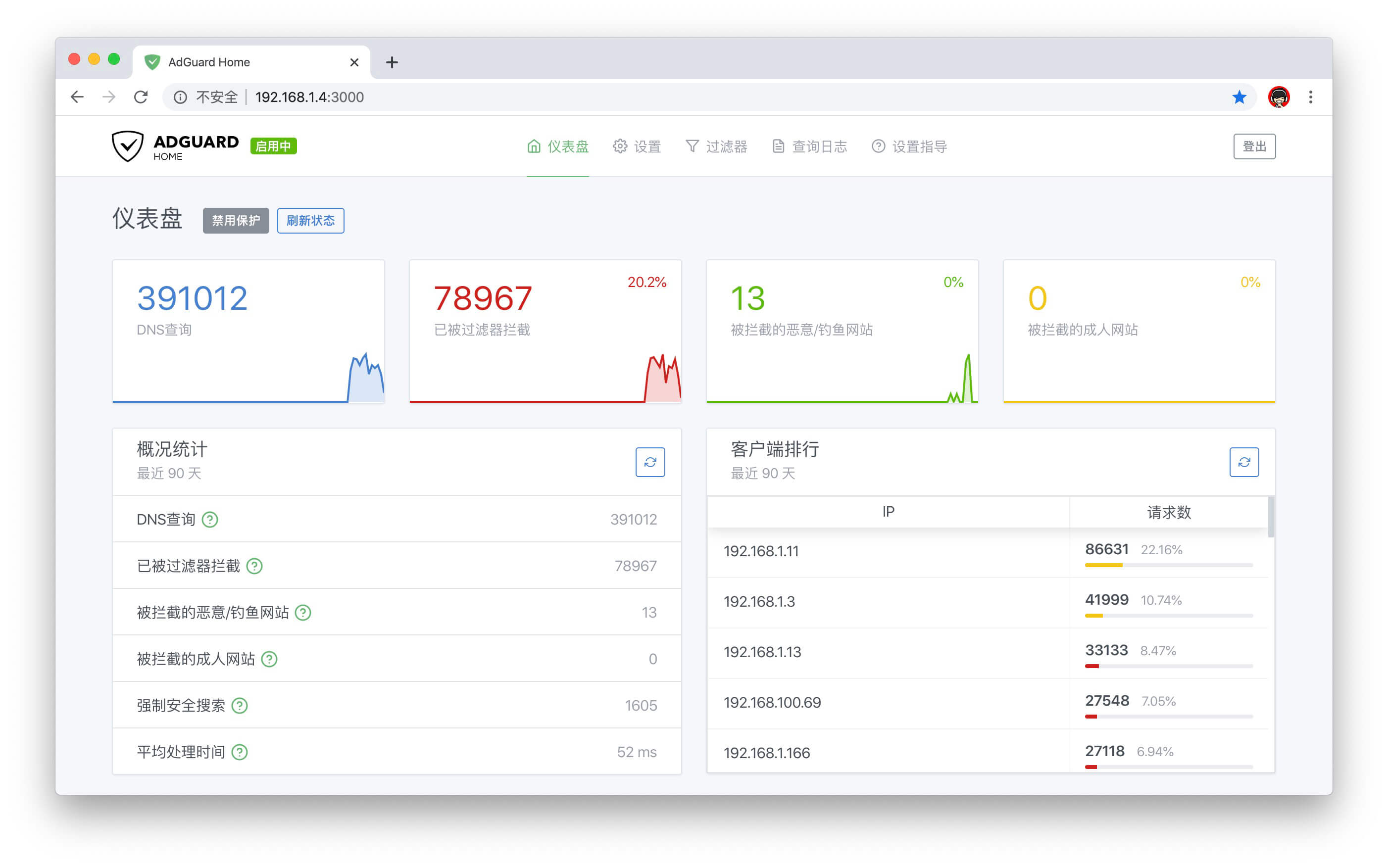 4143234029 4143234029