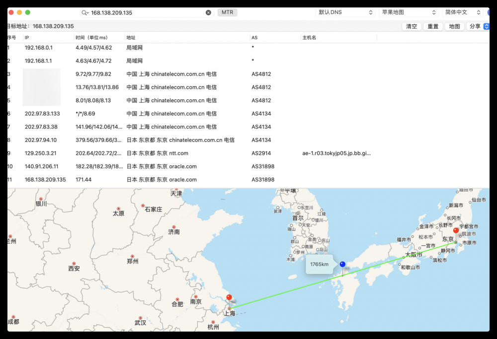 VPS服务器选购不完全指南