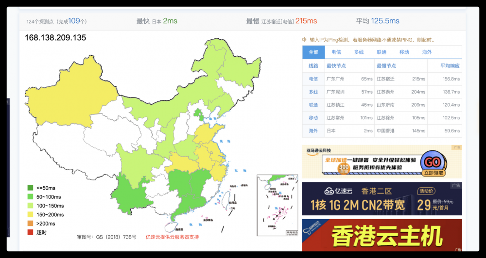 VPS服务器选购不完全指南