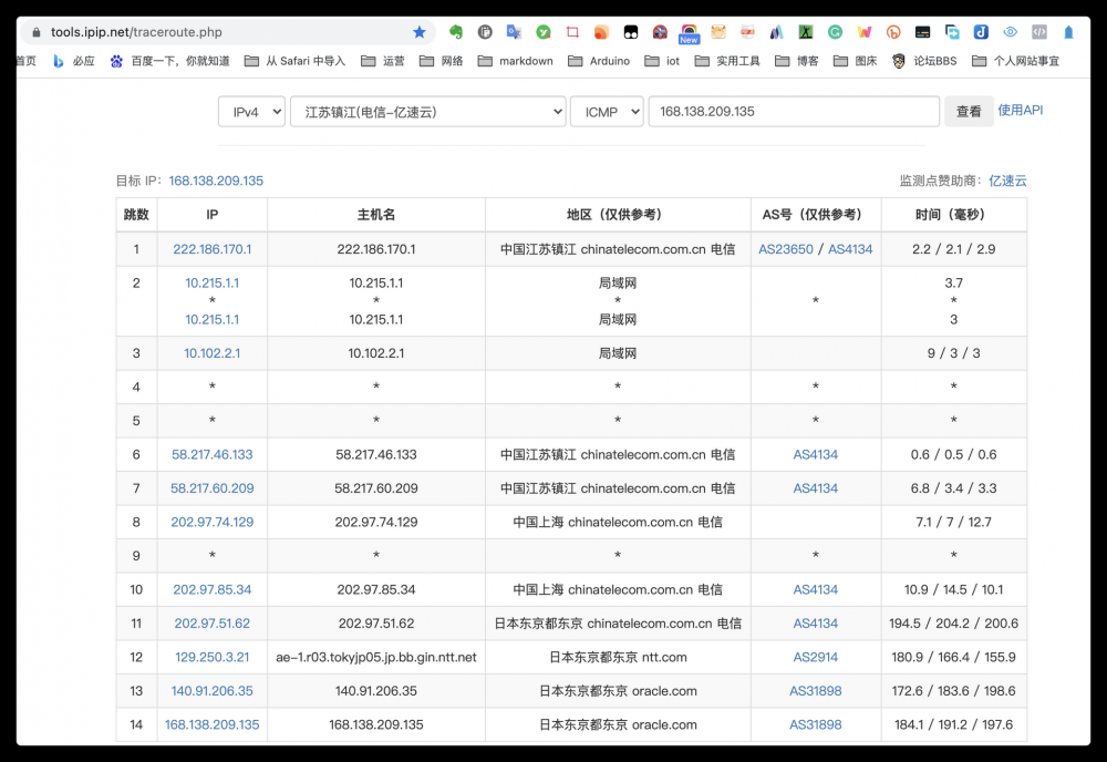 VPS服务器选购不完全指南