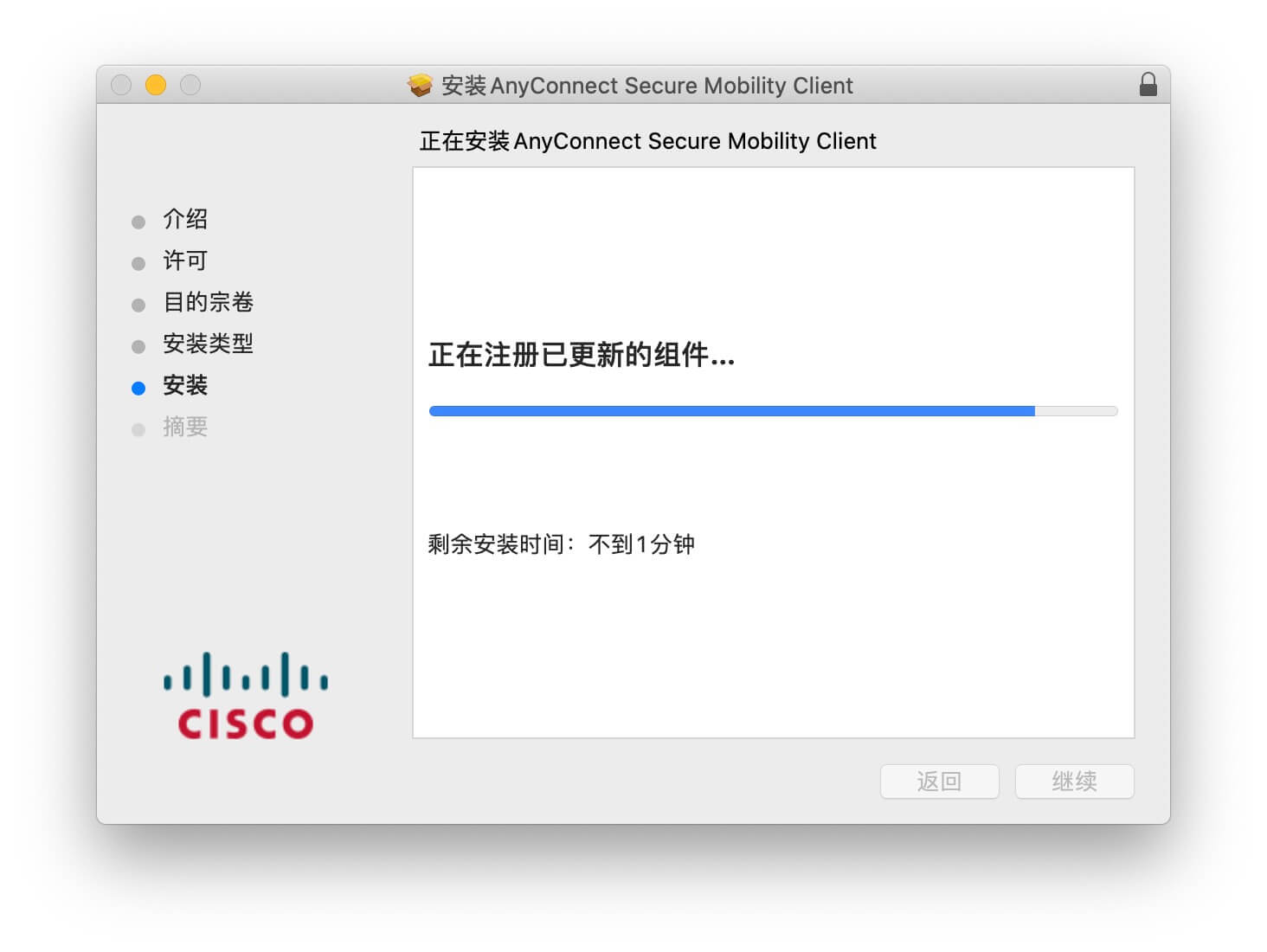 2573585328 2573585328