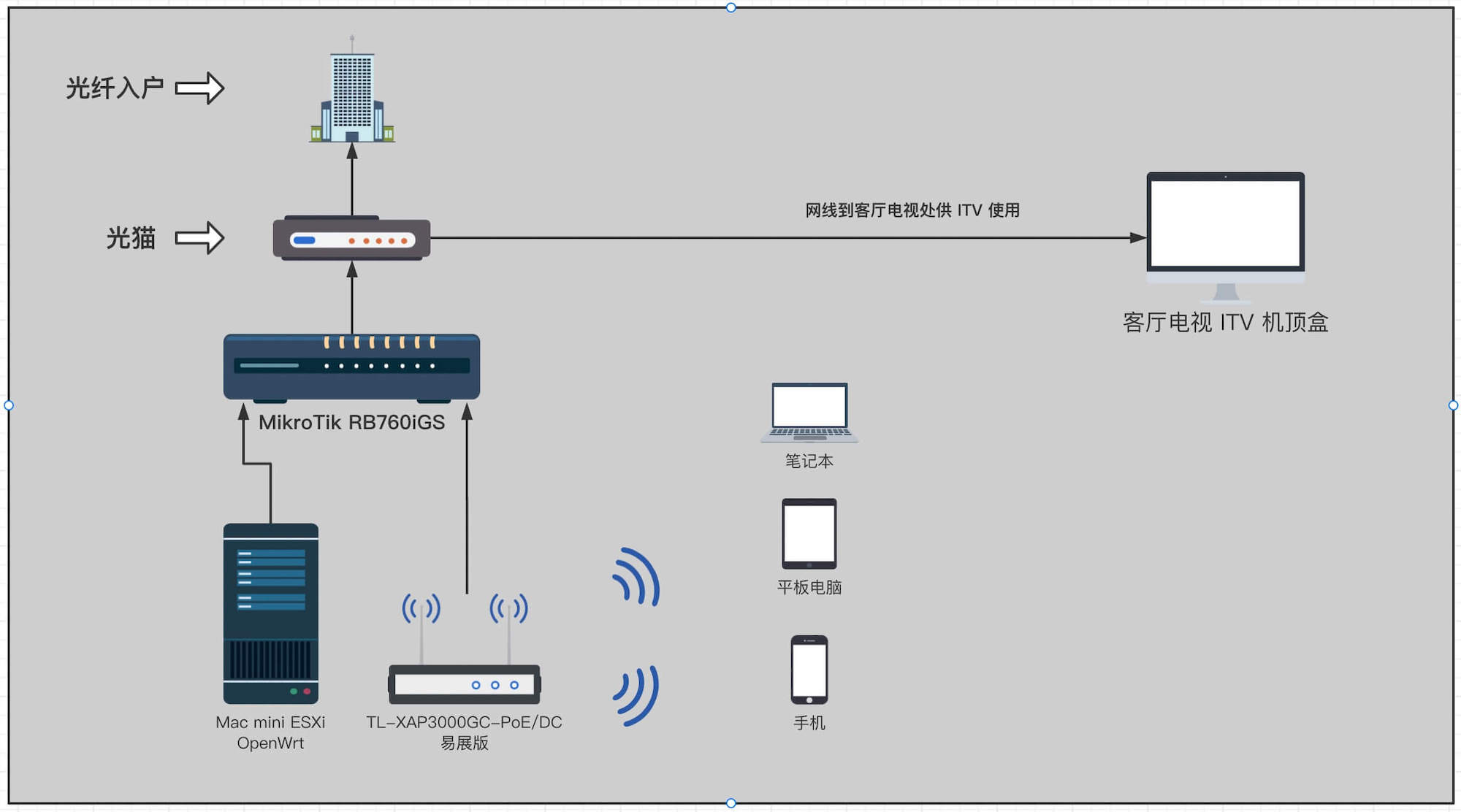 3831551689 3831551689