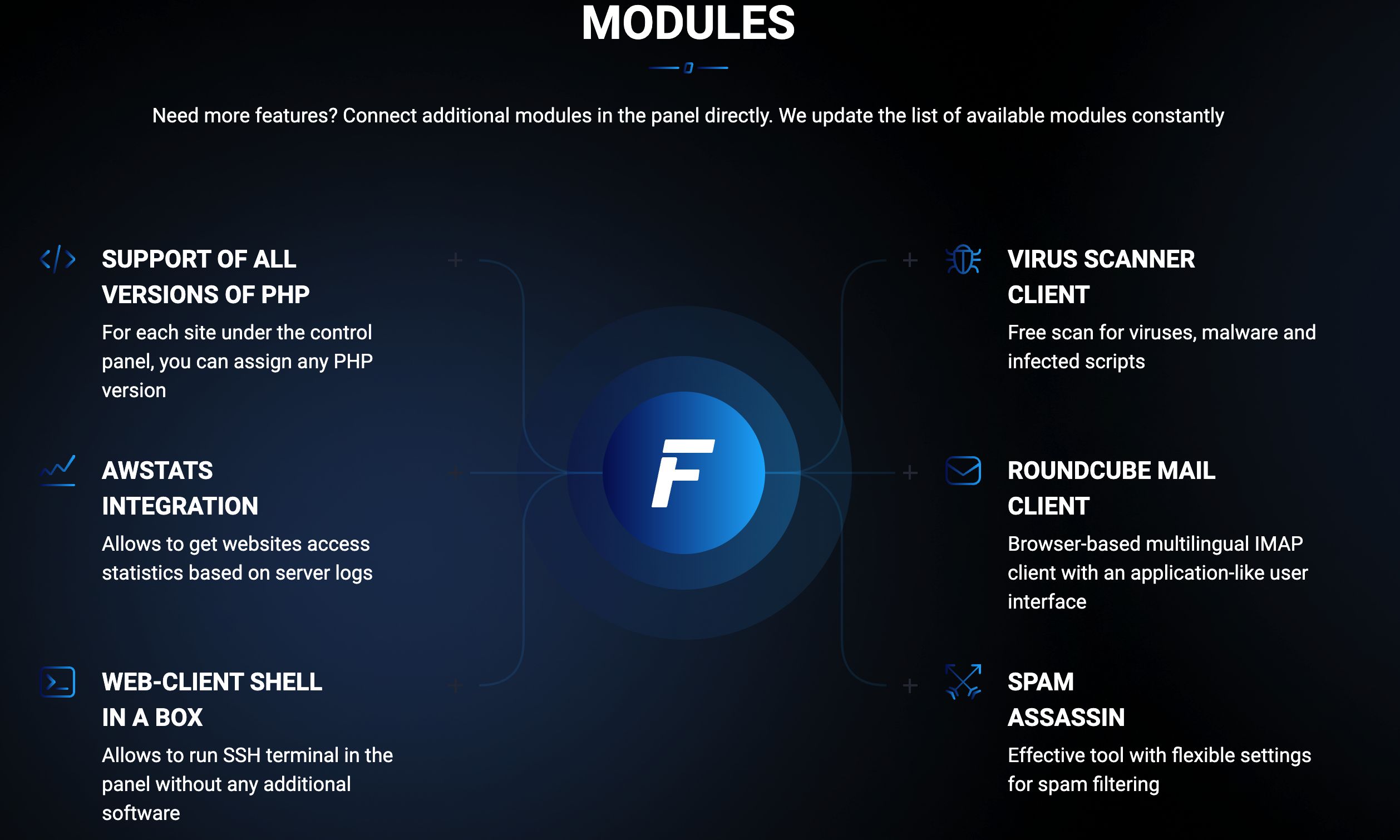 【服务器面板】FastPanel——完美反代 + 邮件服务！又一个功能强大，颜值不错的国外主机面板