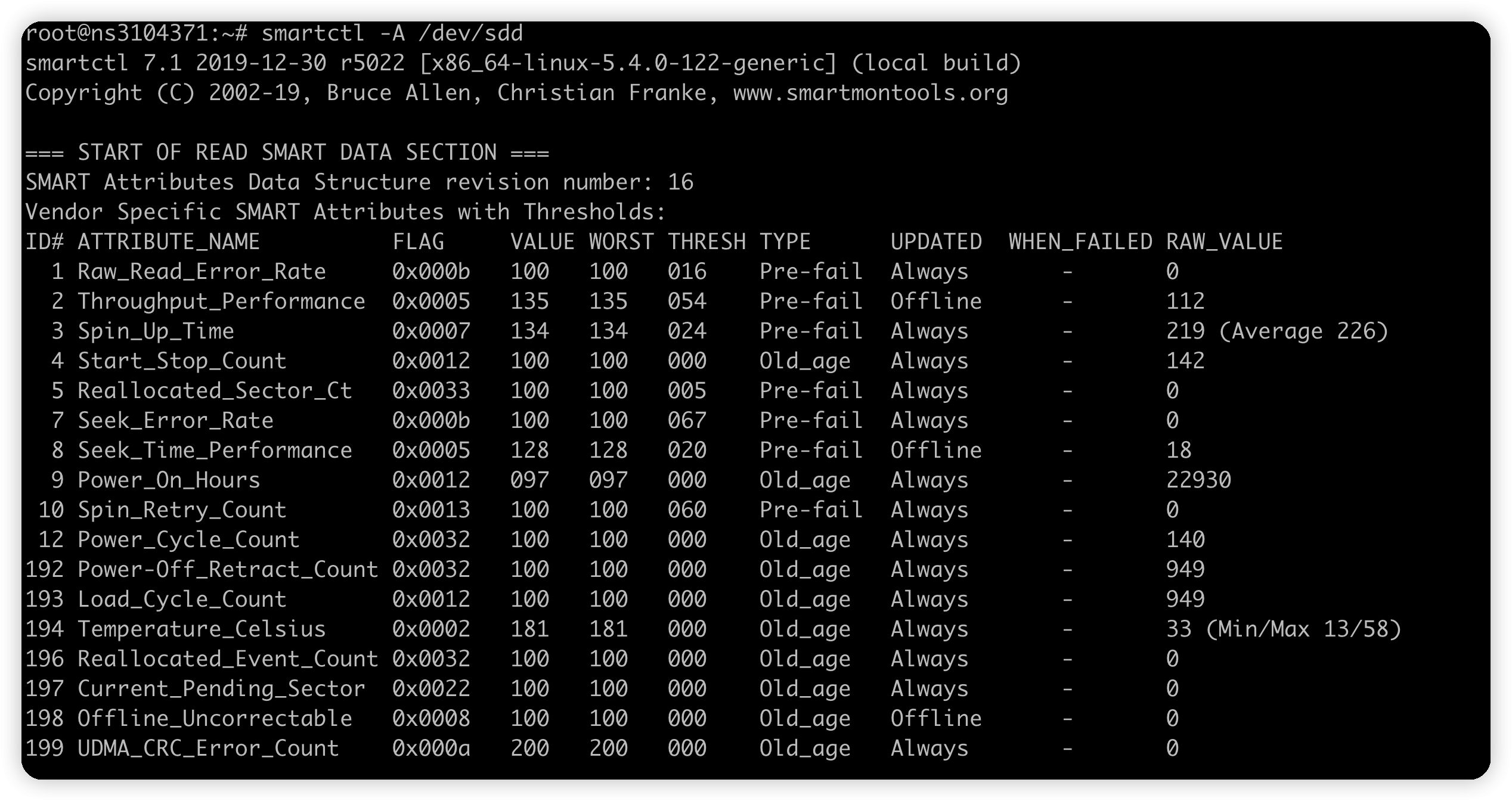 【VPS选购经验分享】OVH——欧洲最大、世界第三的托管服务提供商,抗DDOS(独立服务器测评及取消RAID、挂载硬盘分享)