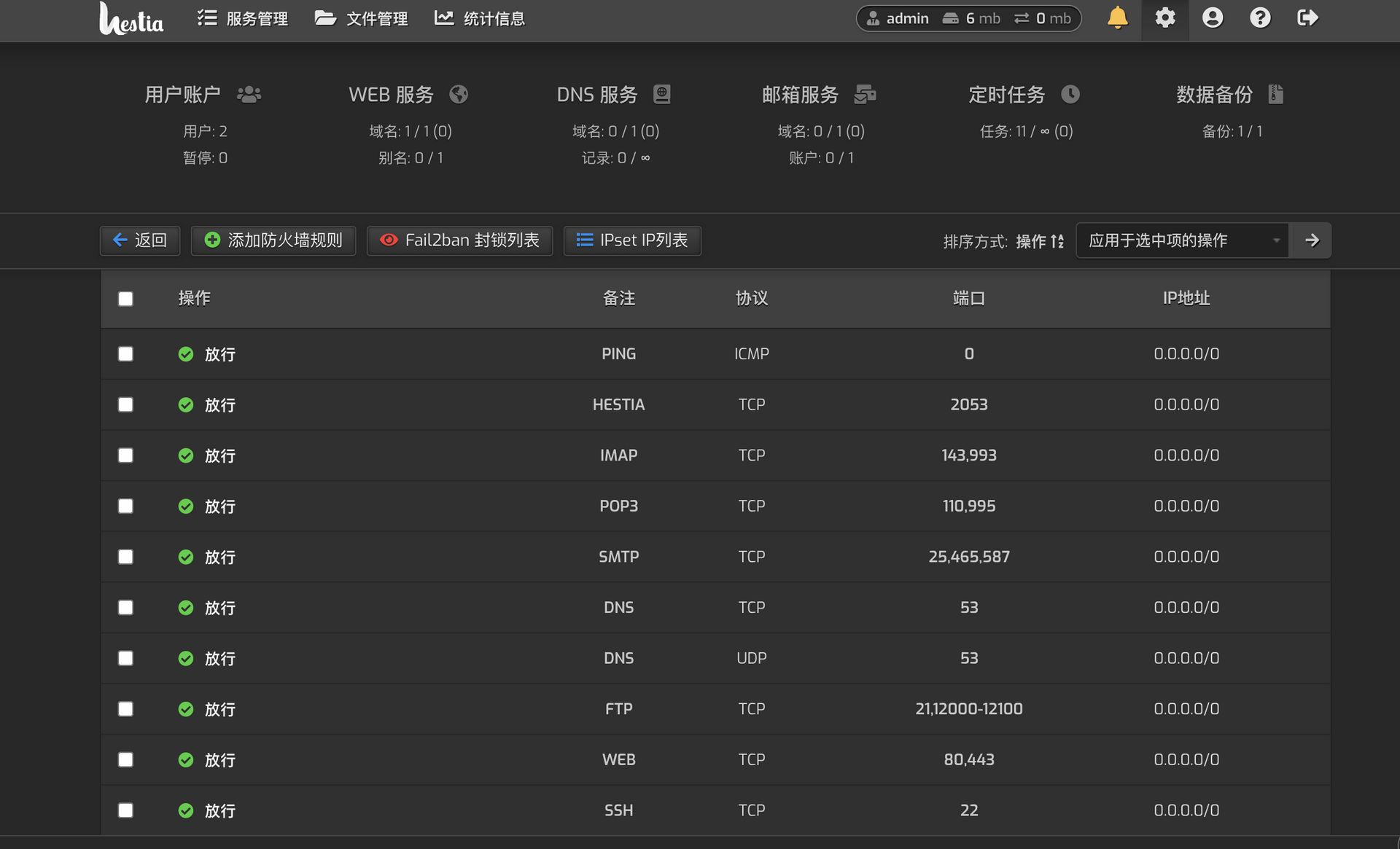【HestiaCP面板系列】HestiaCP + VLESS + WS +TLS 搭配XUI面板食用教程