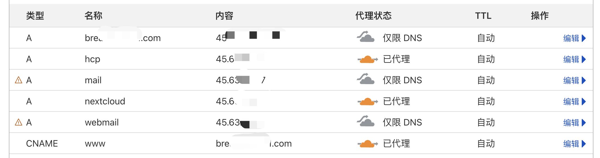【服务器面板】自带邮件服务!宝塔面板替代品——HestiaCP 面板 保姆级教程 海外开源面板 颜值不错