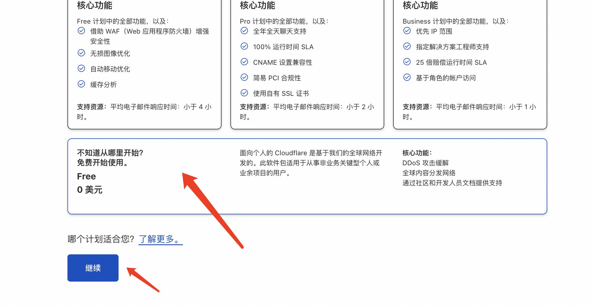 网站SSL证书自动续期又又又失败了？试试CloudFlare的免费证书，15年有效期！