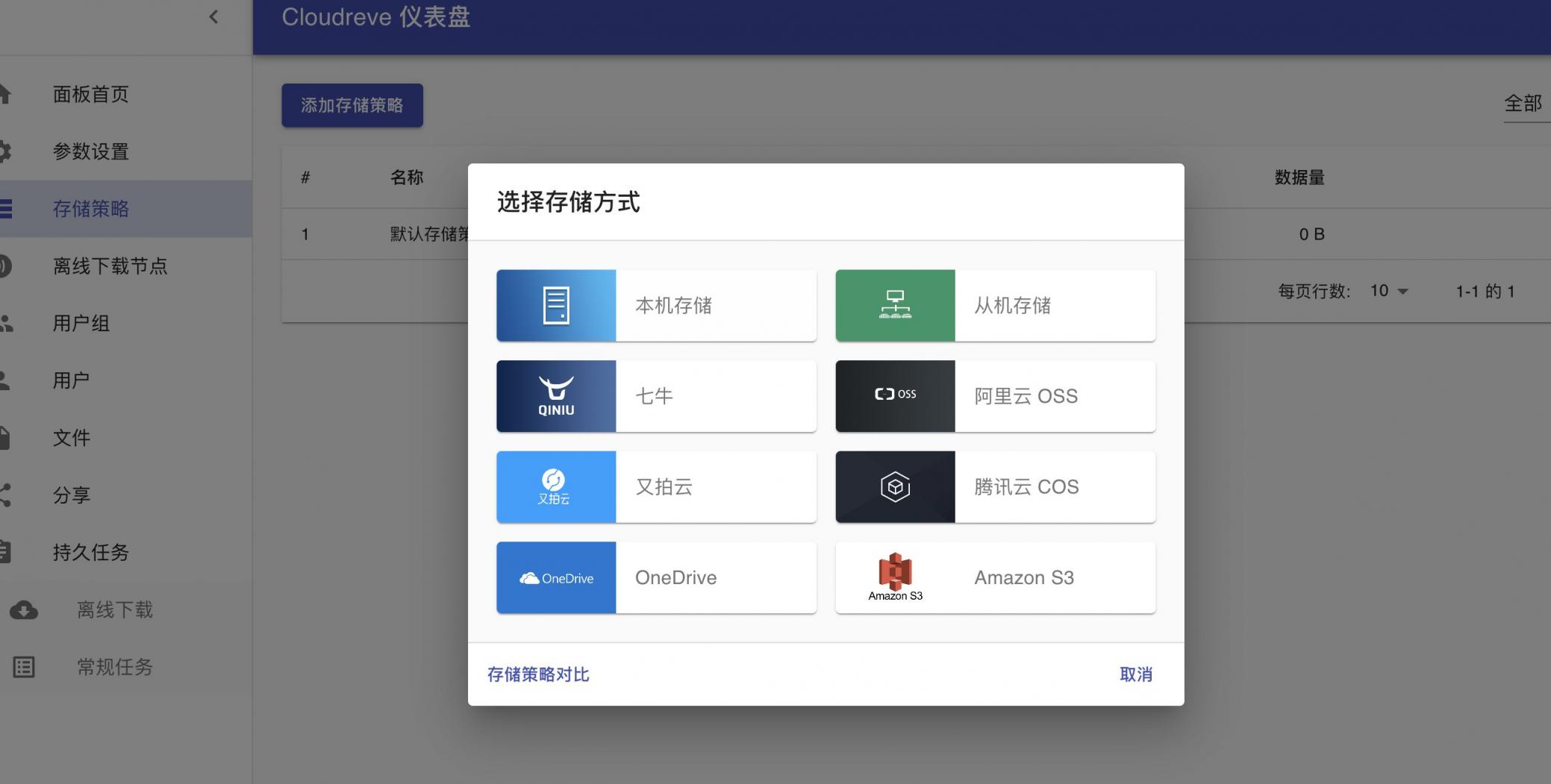 【好玩儿的Docker项目】10分钟搞定网盘搭建！腾讯云轻量应用服务器搭建Cloudreve网盘，离线下载So easy！还支持WebDAV！
