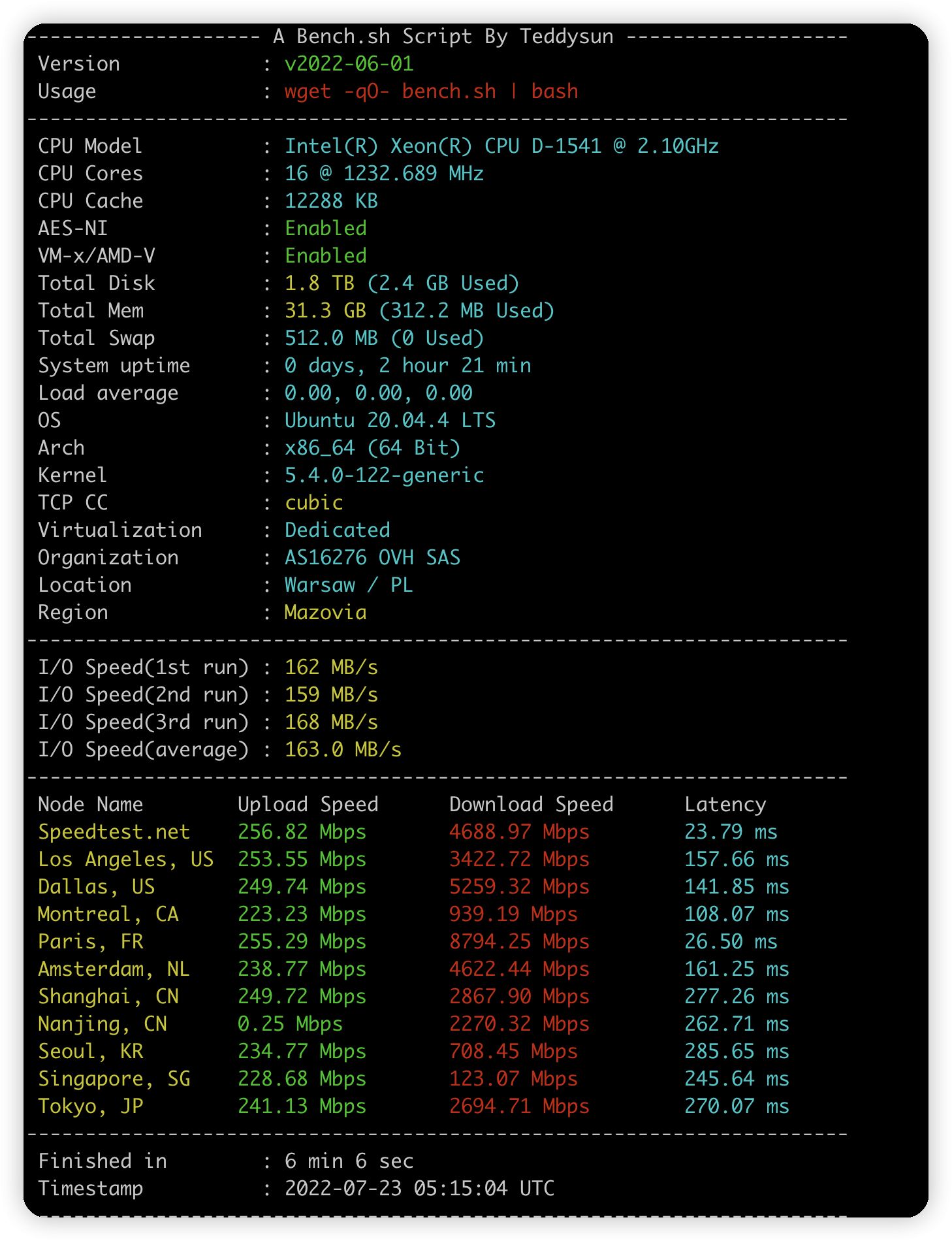 【VPS选购经验分享】OVH——欧洲最大、世界第三的托管服务提供商,抗DDOS(独立服务器测评及取消RAID、挂载硬盘分享)