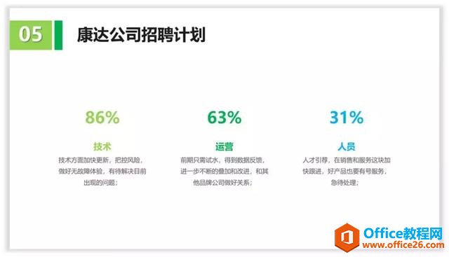 图片[19]-线条线框在PPT中的应用实例教程 - 利剑分享-科技生活-利剑分享-科技生活