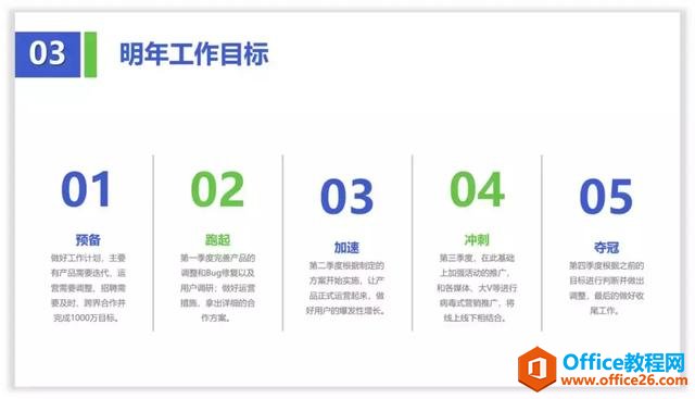 图片[4]-线条线框在PPT中的应用实例教程 - 利剑分享-科技生活-利剑分享-科技生活