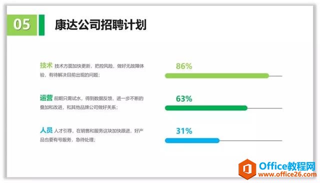 图片[20]-线条线框在PPT中的应用实例教程 - 利剑分享-科技生活-利剑分享-科技生活