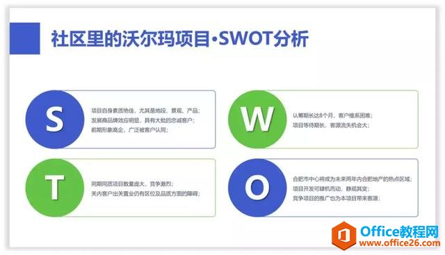 图片[25]-线条线框在PPT中的应用实例教程 - 利剑分享-科技生活-利剑分享-科技生活