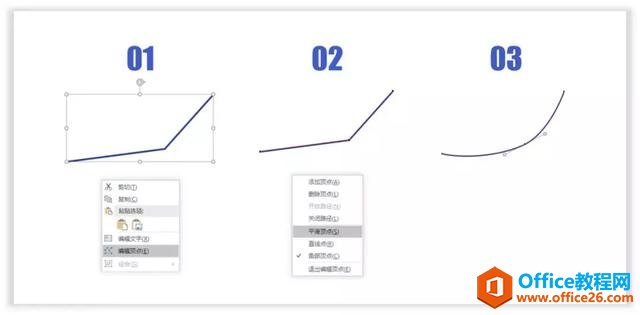 图片[11]-线条线框在PPT中的应用实例教程 - 利剑分享-科技生活-利剑分享-科技生活