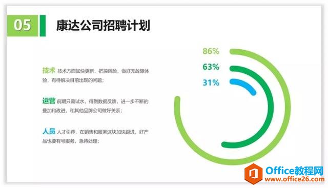 图片[21]-线条线框在PPT中的应用实例教程 - 利剑分享-科技生活-利剑分享-科技生活