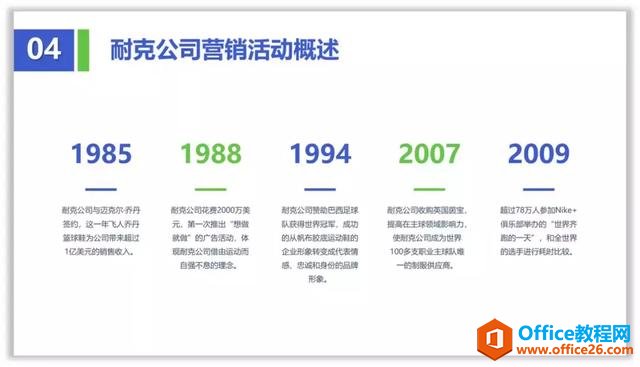 图片[7]-线条线框在PPT中的应用实例教程 - 利剑分享-科技生活-利剑分享-科技生活