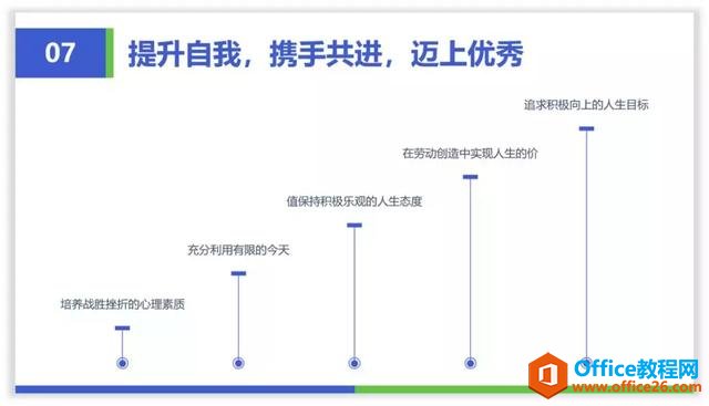 图片[13]-线条线框在PPT中的应用实例教程 - 利剑分享-科技生活-利剑分享-科技生活