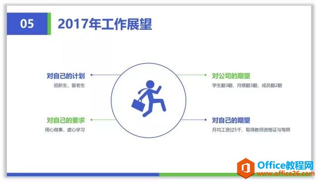 图片[16]-线条线框在PPT中的应用实例教程 - 利剑分享-科技生活-利剑分享-科技生活