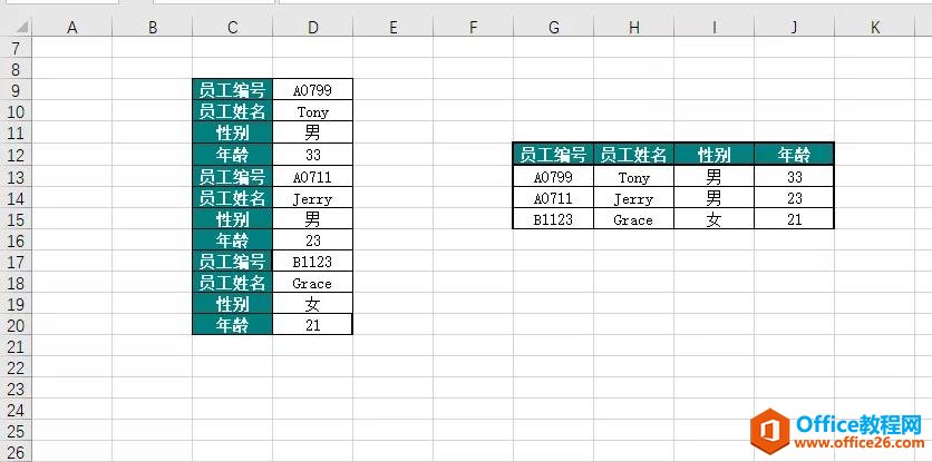 excel 如何把重复列的数据批量整理成行记录？-利剑分享-科技生活