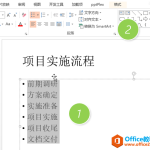 如何在PPT中快速绘制流程图 PPT快速绘制流程图图解教程-利剑分享-科技生活