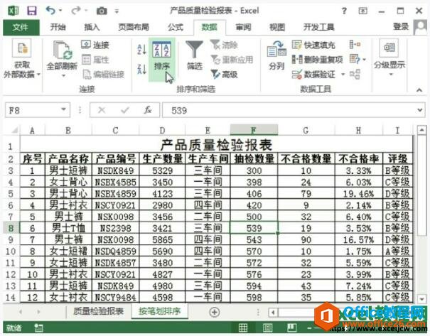 excel2013如何按照汉字姓名笔划排序-利剑分享-科技生活