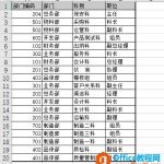 excel 如何给一行或一列设置底纹,通过某行单元格的内容？-利剑分享-科技生活