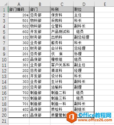 excel 如何给一行或一列设置底纹,通过某行单元格的内容？-利剑分享-科技生活