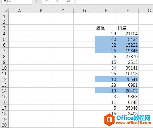 如何将 excel 的数据在XY散点图中用红色表现出来？-利剑分享-科技生活