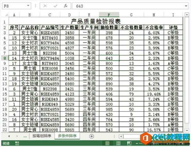 00062ca2-5 excel2013查看多条件排序效果