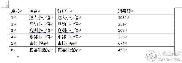 朋友们，请收下这10个Word使用技巧-利剑分享-科技生活