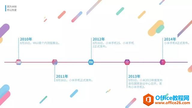 枯燥无味的时间轴，如何做得漂亮的不像PPT？