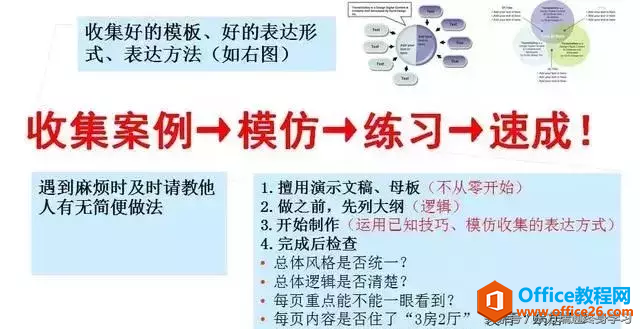 00150r5m-3 「职场必备」PPT制作之设计篇