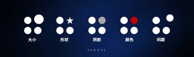 ppt制作规则技巧 ppt制作规则技巧