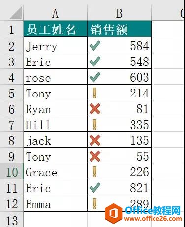 excel如何给数据划分档次-利剑分享-科技生活