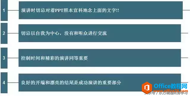 0019303311-2 「职场必备」商务场合如何讲好你的PPT