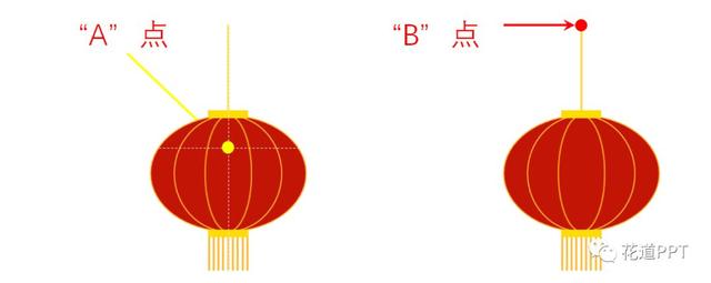 00260q154-15 用PPT制作灯笼摇摆动画(一)