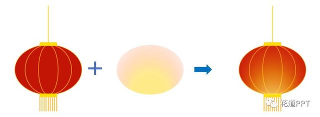00260u422-28 用PPT制作灯笼摇摆动画(二)