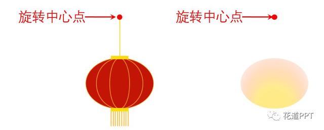 00260w002-29 用PPT制作灯笼摇摆动画(二)