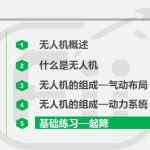PPT演示文稿幻灯片中怎样添加目录页?-利剑分享-科技生活