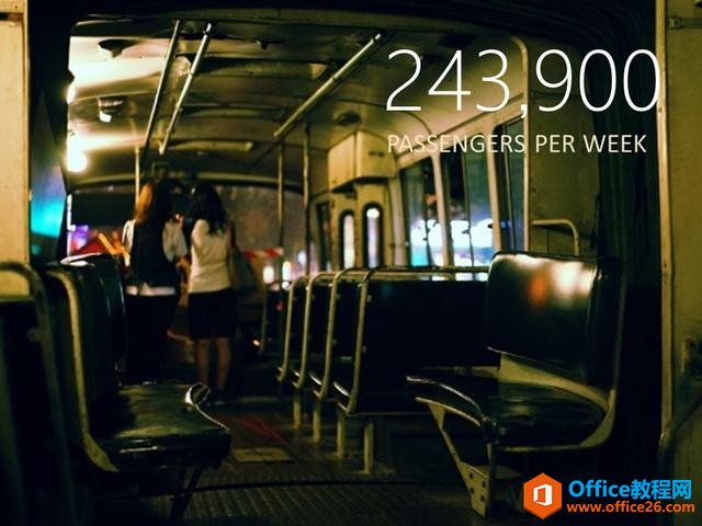 0043304560-4 PPT版式设计第七期:一页表达一个观点的“拆分理念”