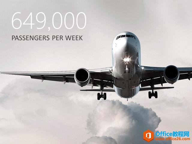 004330i30-2 PPT版式设计第七期:一页表达一个观点的“拆分理念”