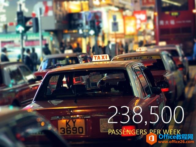 004330k06-5 PPT版式设计第七期:一页表达一个观点的“拆分理念”