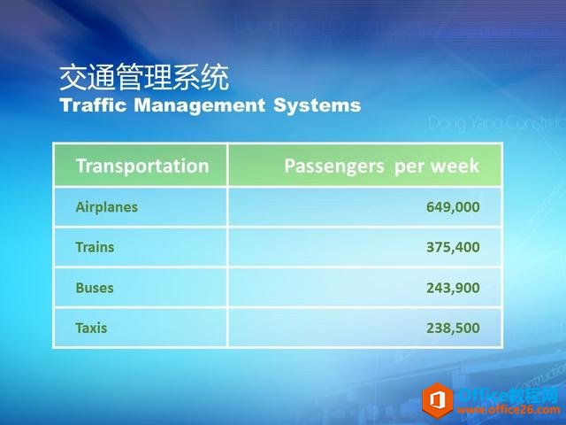004330k18-1 PPT版式设计第七期:一页表达一个观点的“拆分理念”