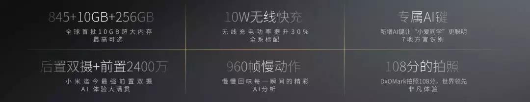 让你不头疼的教程——有好多好多字的PPT怎么做才好看？