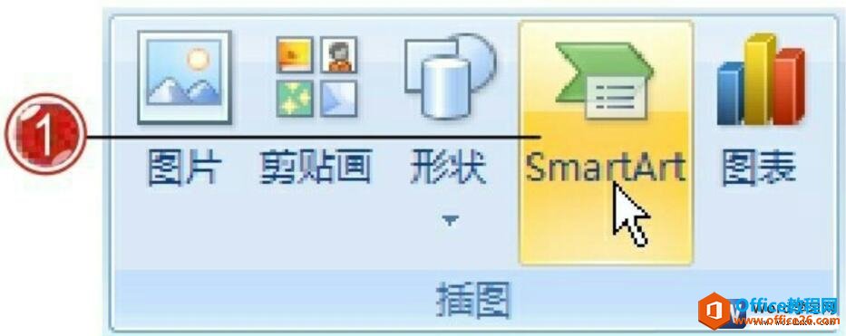 如何在word文档中插入SmartArt图形-利剑分享-科技生活