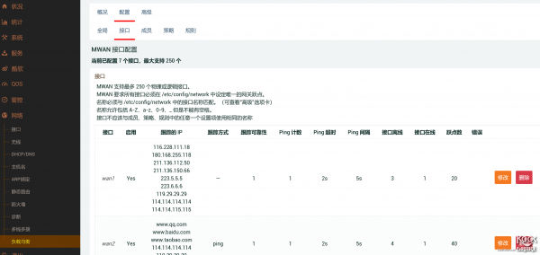 关于 Openwrt Koolshare 版的多线均衡、策略路由、指定出口-利剑分享-科技生活