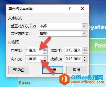 图片[4]-如何让PPT表格中的单元格内容对齐 - 利剑分享-科技生活-利剑分享-科技生活