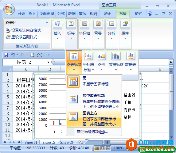 如何给 excel 图表添加标题-利剑分享-科技生活