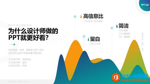 为什么设计师做的PPT就更好看？-利剑分享-科技生活