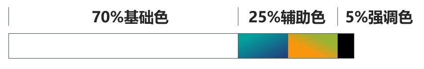 104142m10-2 为什么设计师做的PPT就更好看?